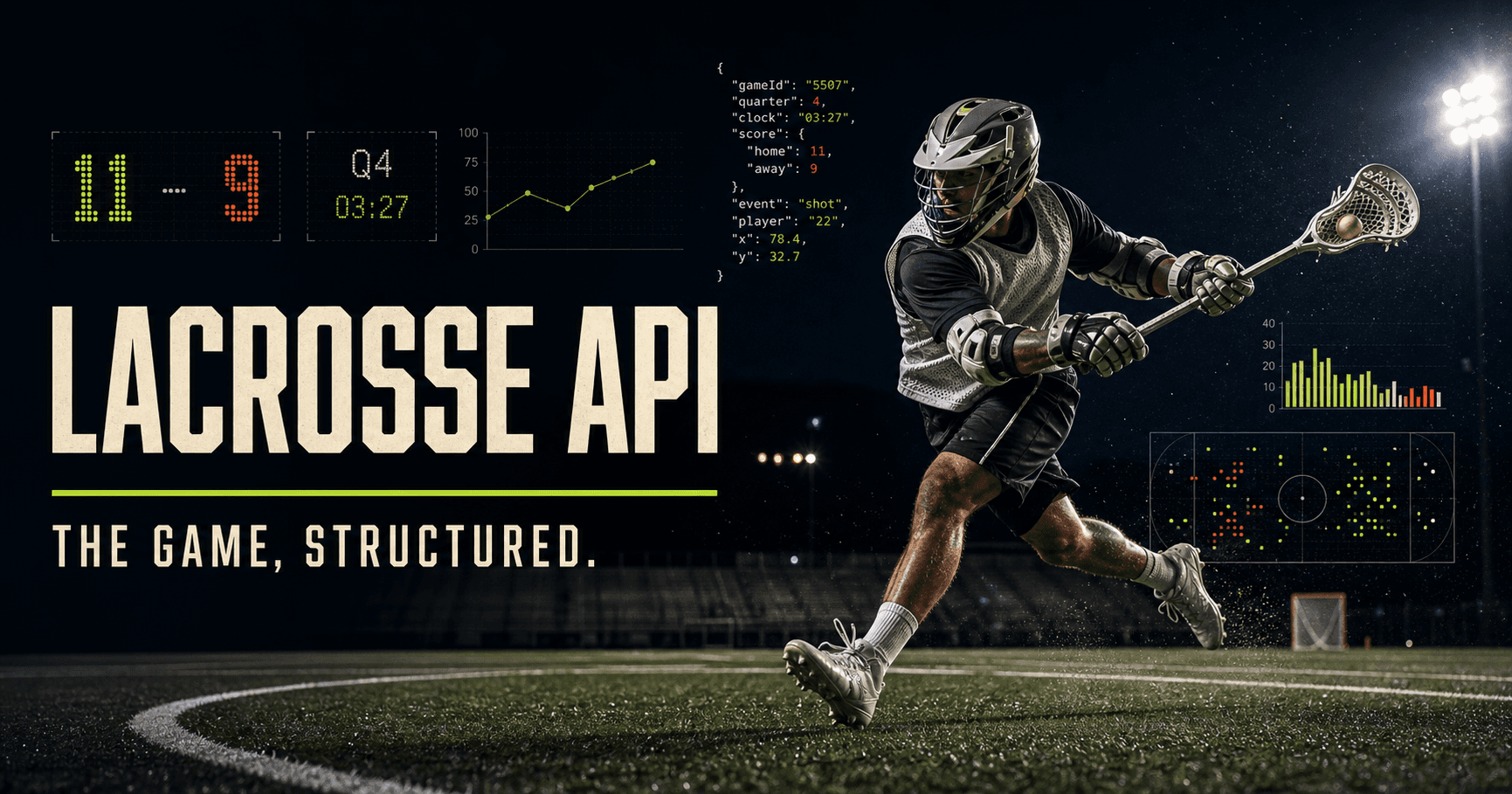 Lacrosse player under stadium lights with live score and data overlays